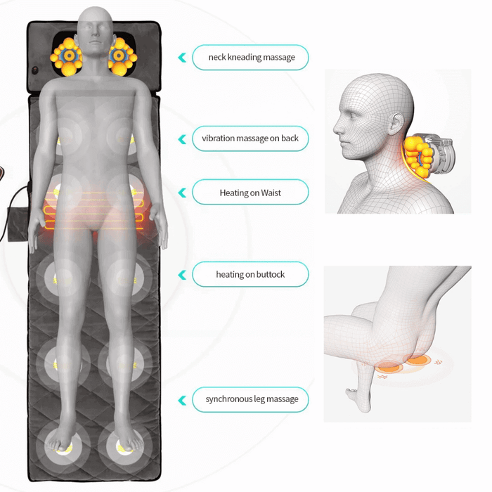 Full Body Massage Mat