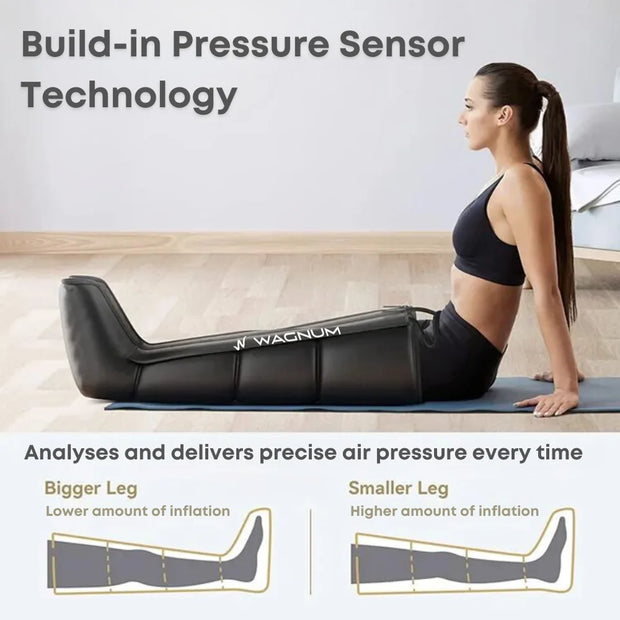 WAGNUM LegPro - Air Compression Leg Massager Boots