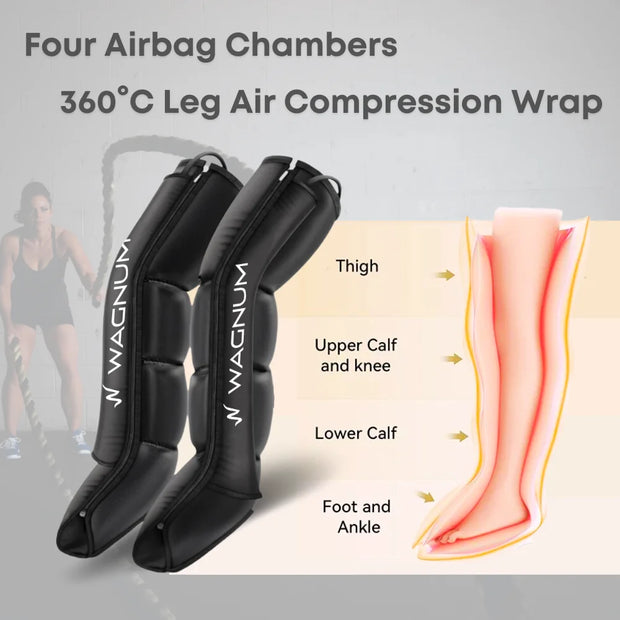 WAGNUM LegPro - Air Compression Leg Massager Boots