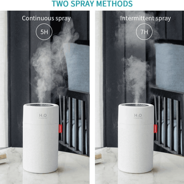 Portable H2O Fresh Air Humidifier 750ml