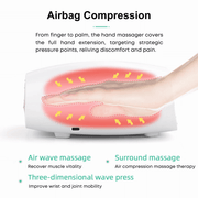 Hand and Palm Massager With Heating