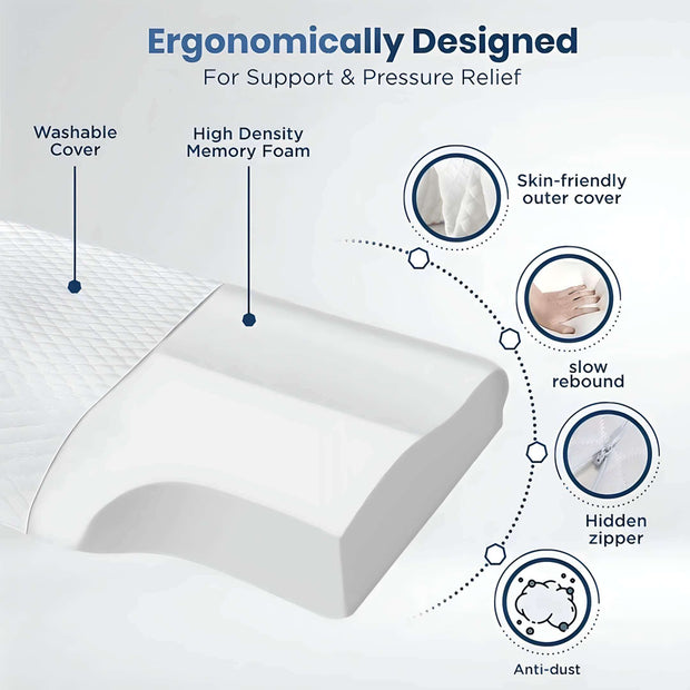 Contoured Memory Foam Pillow - Orthopaedic Pillow