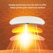 Smart Period Cramp Relief Heated Belt - Period Pain Relief
