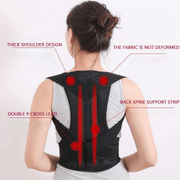 PostureFit Posture Corrector Brace