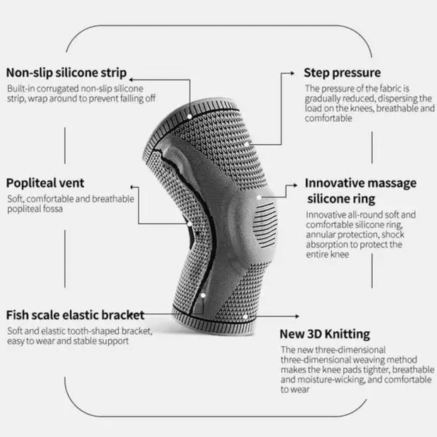 Knee Compression Brace - Silicone Patellar Strap
