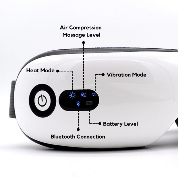 Smart eye massager features explanation of vibration, air compression and heat mode.