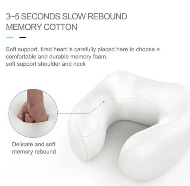 Multifunctional Shiatsu Neck Massager - Massage Pillow - Body Massager 